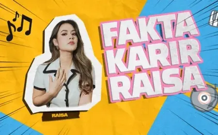 Fakta Fakta Perjalanan Karier Raisa: Dari Penyanyi Kafe hingga Diva Pop Indonesia